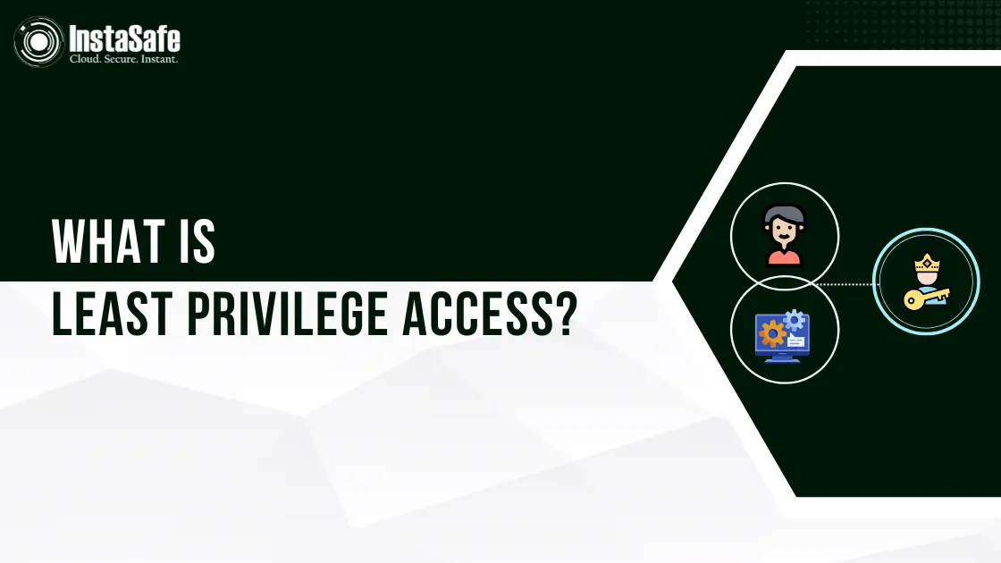 What Is Least Privilege Access?