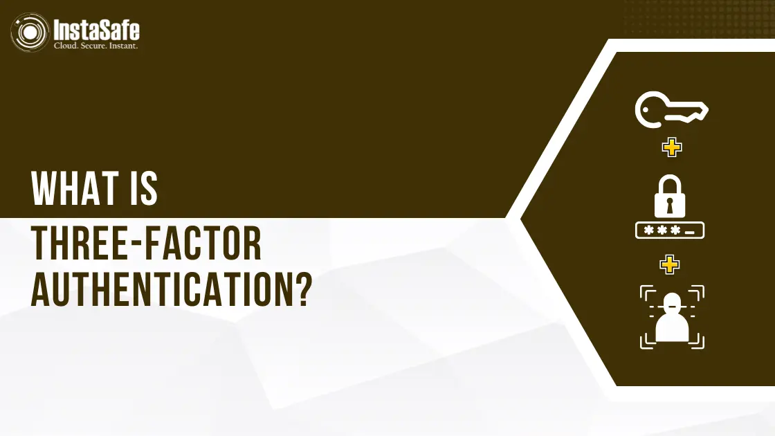 What is Three-Factor Authentication?