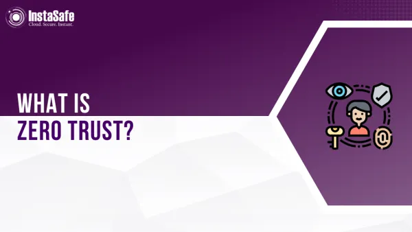 What Is Zero-Trust?